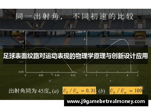 足球表面纹路对运动表现的物理学原理与创新设计应用